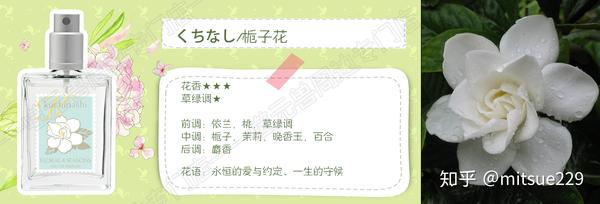 最适合夏天的香味 武藏野香水 四季之花 记忆之味 知乎
