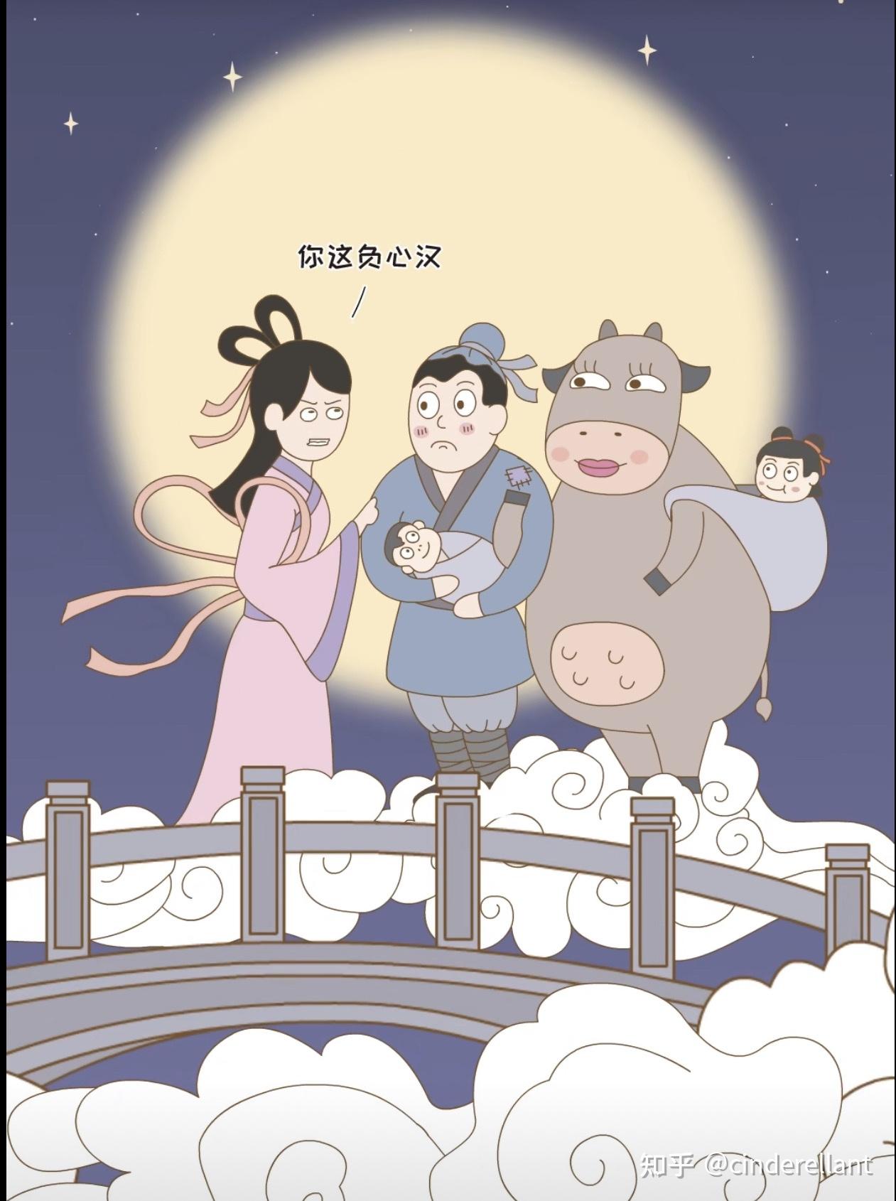 七夕的话题 - 知乎