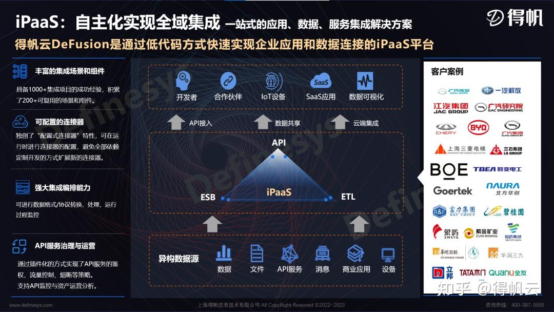 得帆受邀参加南方信息大会, 用高生产力paas平台构建企业数字化升级新