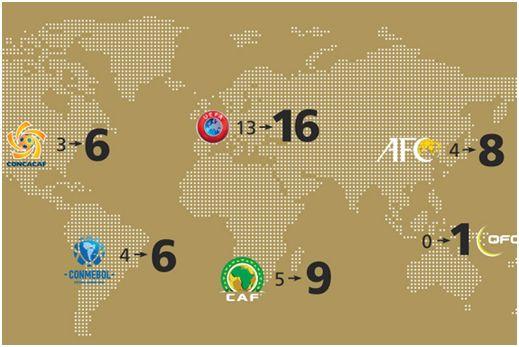中国申办2022世界杯_中国申办2022冬奥会竞争城市_下面是北京申办2022年世界冬奥会