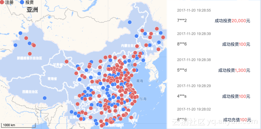 阿里云mvp月度主题分享通过datav制作实时数据大屏
