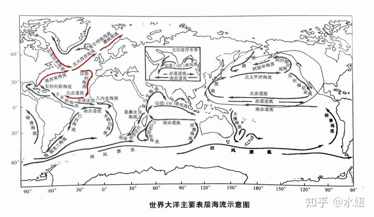 为什么墨西哥湾洋流是暖的?