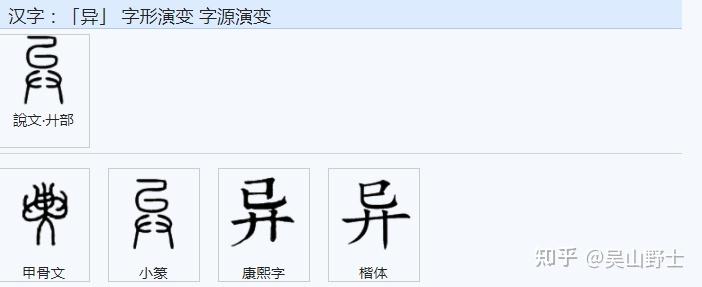 “异”的简体字到底是己、已,还是巳? - 知乎