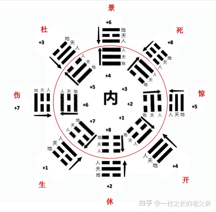 那请问，万法的奥秘是什么，你倒是告诉我阿?