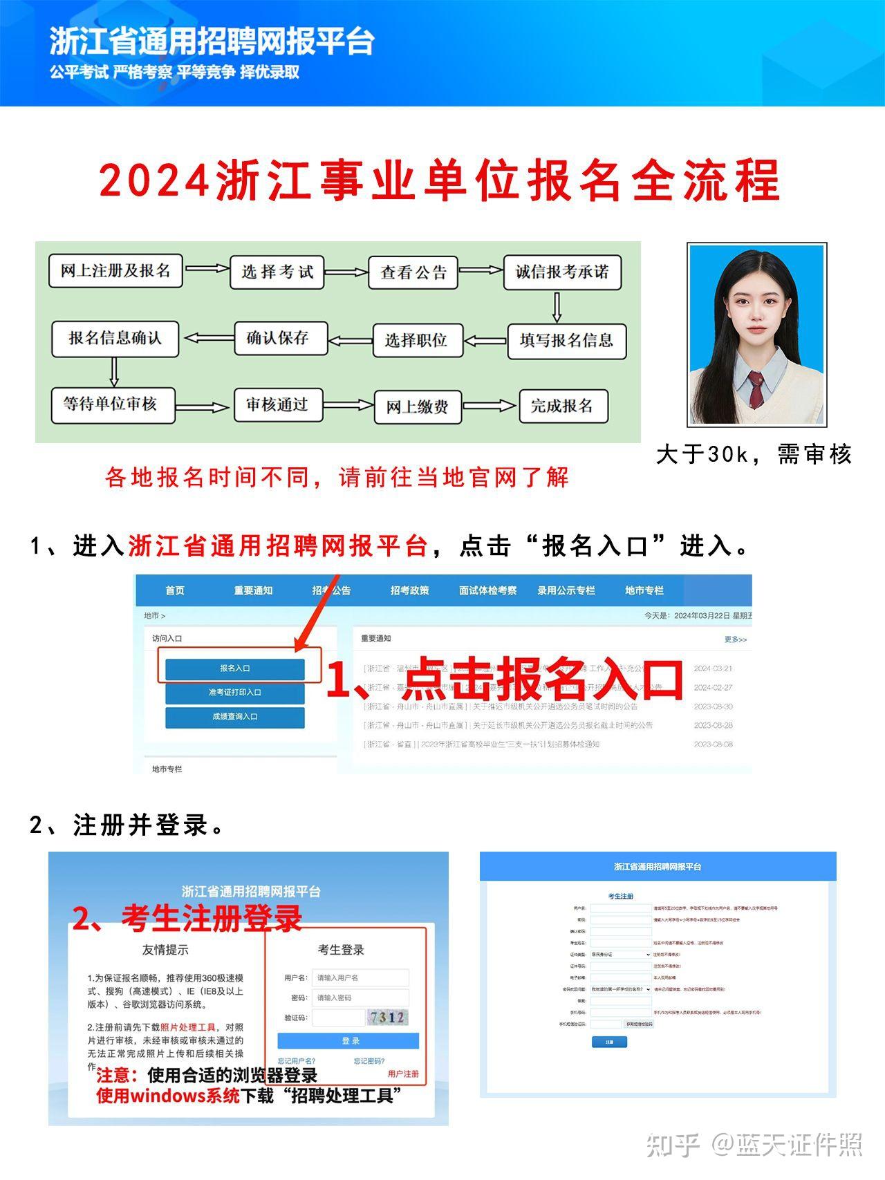 2024浙江事业单位报名流程已开始分地区