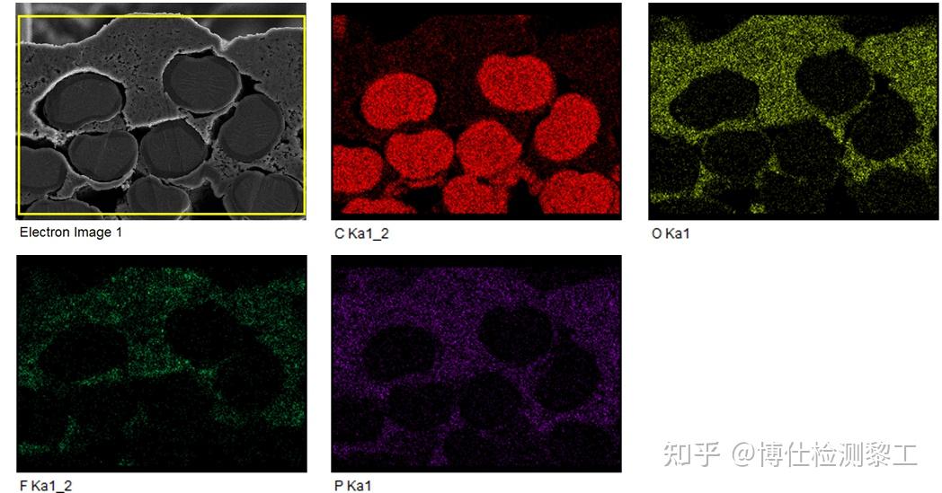 Edsm Lab 电子探针EPMA和SEM-EDS区别 - 知乎