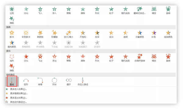 ppt动画效果怎么设置全部出来