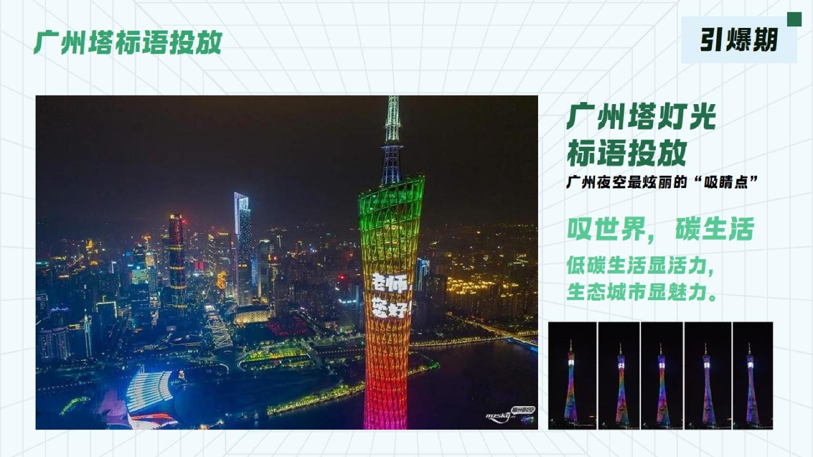 2024羊城生态环境保护主题活动宣传服务项目方案