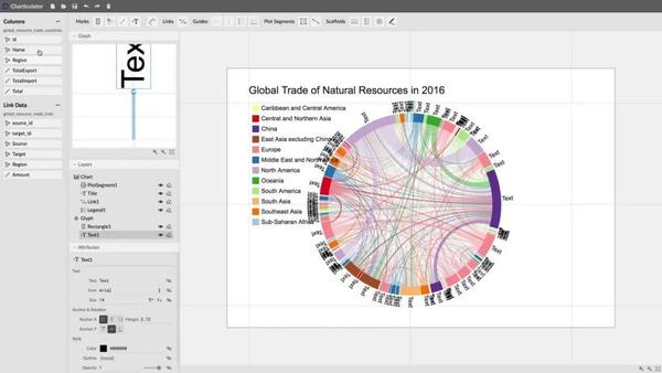 读者福利：如何绘制弦图分析图？让数据分析图酷炫起来！ | Needle福利分享 - 知乎