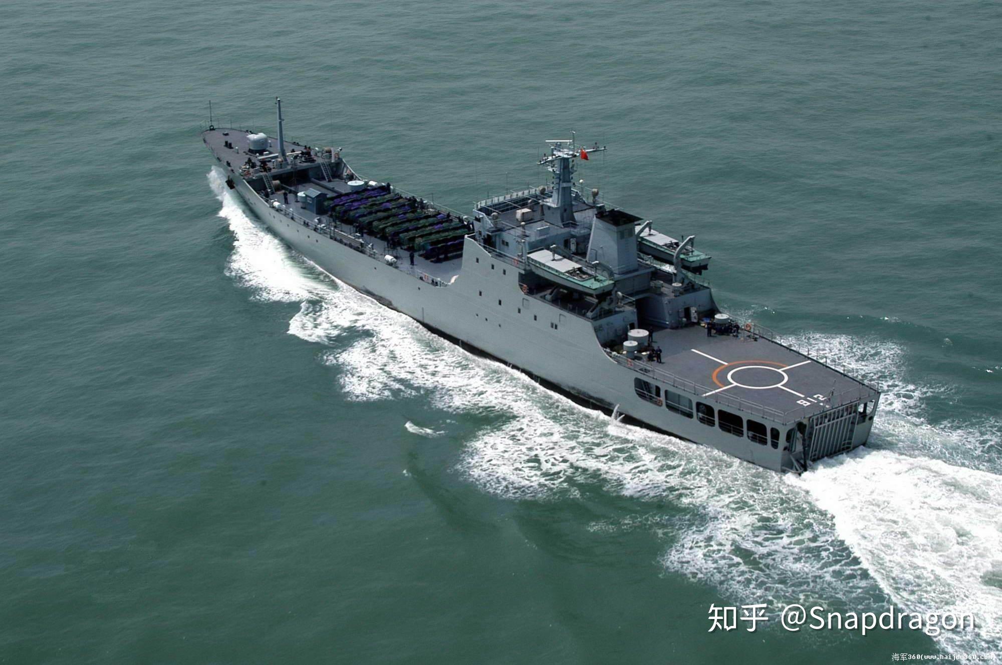 燃气轮机+综合电力系统，中国076型两栖攻击舰的动力系统为何会如此选择？_凤凰网