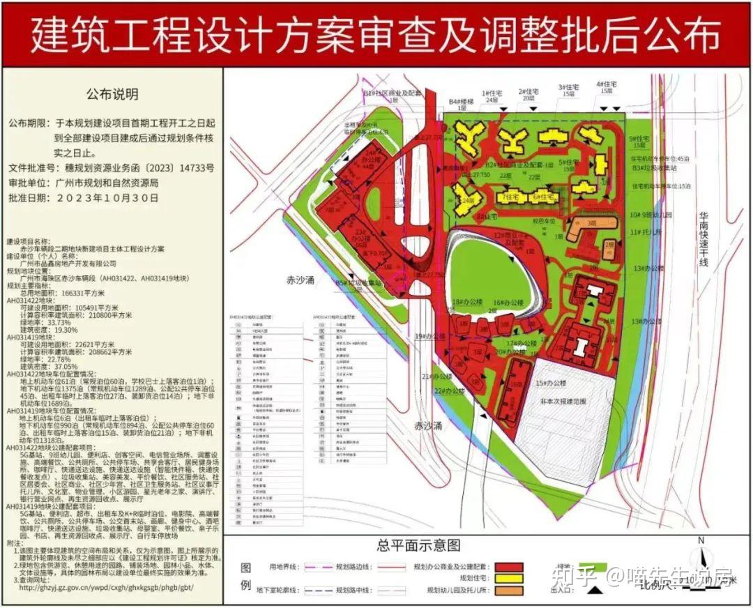 广州神盘琶洲南TOD二期规划,产品绝了... - 知乎