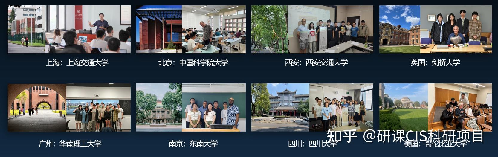 CIS科研项目2024全面升级 | 携手双一流高校 - 知乎