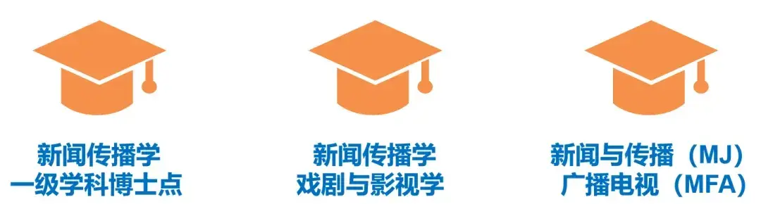 点和戏剧与影视学(广播电视艺术学)硕士点各1个,新闻与传播硕士(mjc)