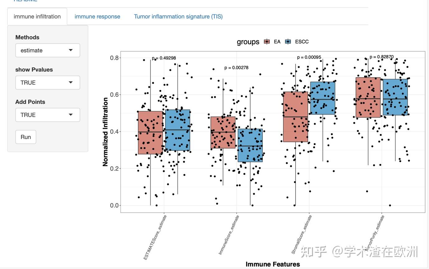 Biowinford biowinford