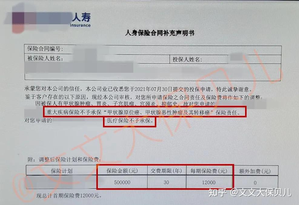 核保實例甲狀腺癌術後一年輕度抑鬱重疾險除外承保