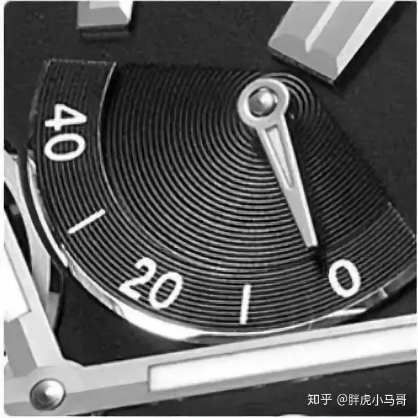 手表上有那么多小表盘,都是干什么用的? - 知乎