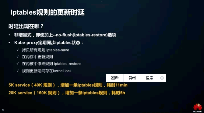 在 K8S 大规模场景下, Service 性能如何优化? 在 K8S 大规模场景下, Service 性能如何优化?