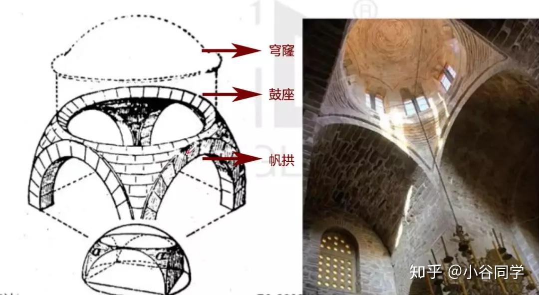 又出答疑了!那些你死活记不住的历史题,再整一波…… - 知乎