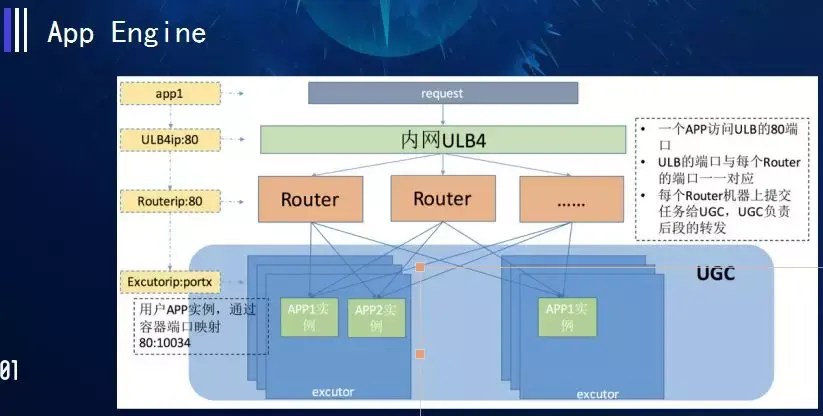 Movement Network：基于Move语言的区块链革命新星开云体育官方