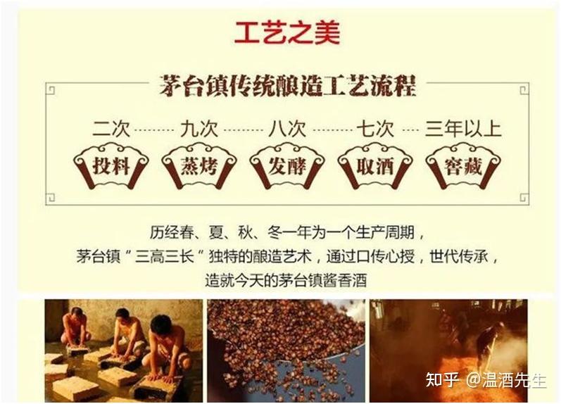 酱香酒七次取酒有何意义