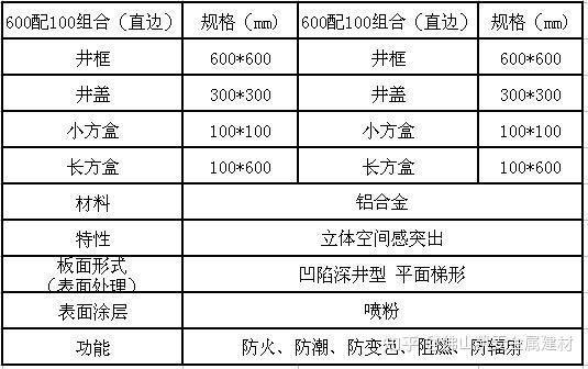 铝板规格图片