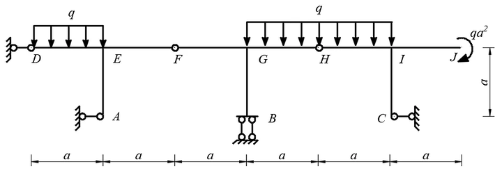 结构力学快速画弯矩图有哪些奇巧淫技（一） - 知乎