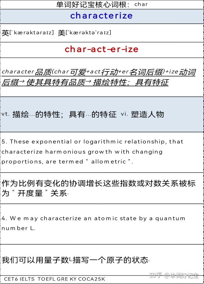 词根记单词•速度快十倍-单词好记宝核心词根char - 知乎