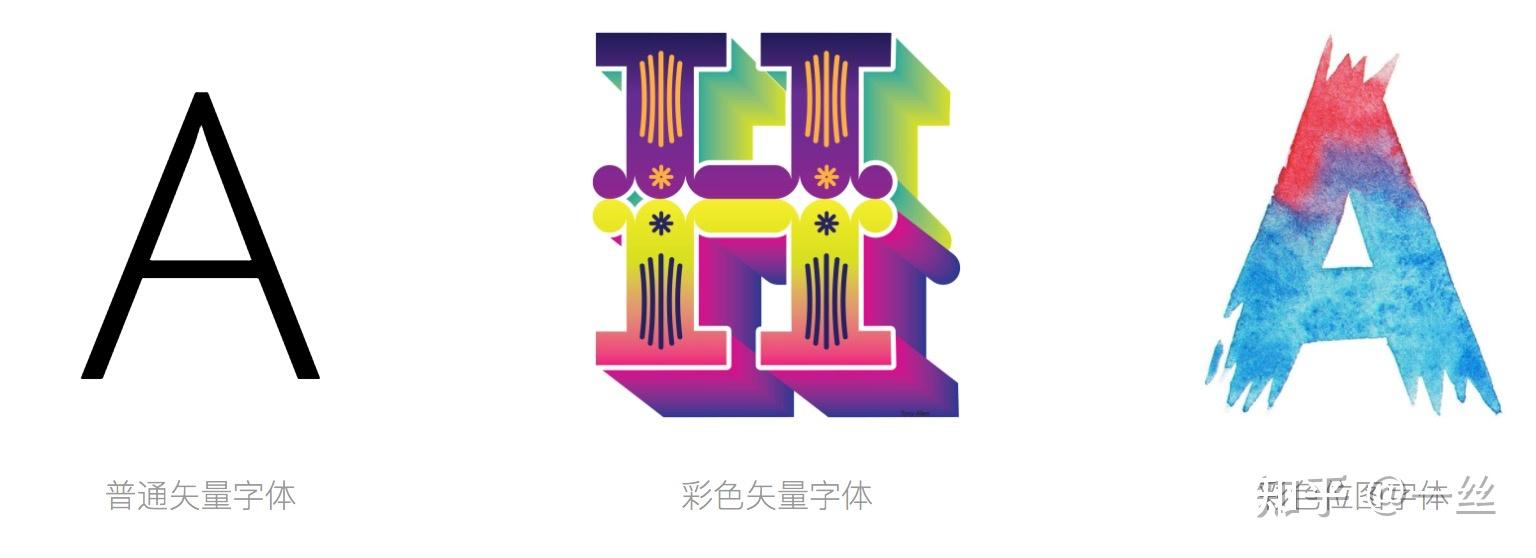 iconfont支持全新的彩色字体图标