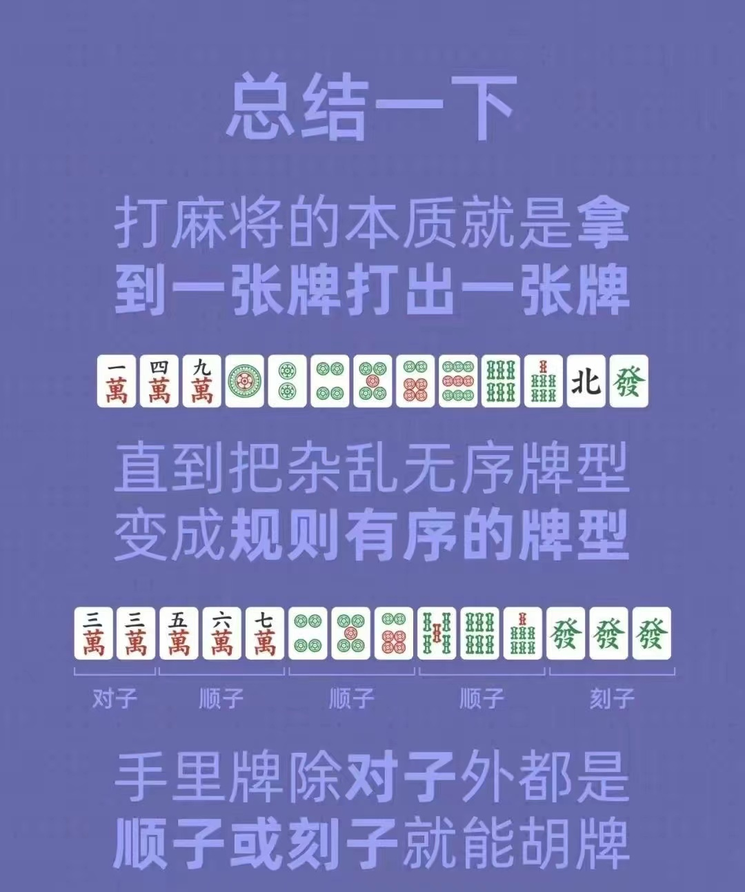 麻将万能公式,包你学会打麻将