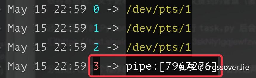 Python 中的 os.popen 函数 与 Pipe 管道的坑 - 知乎