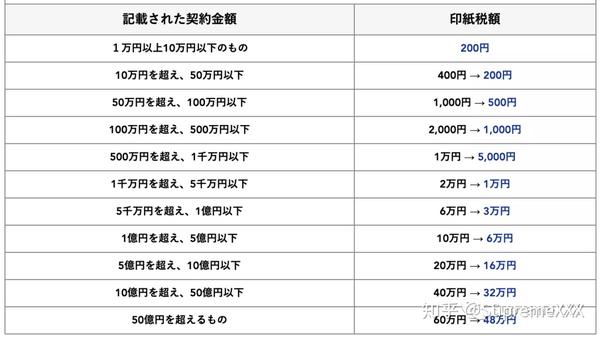Web限定 まとめ買い 京都の伝統と感性を生かした風呂敷 あそ美心 小シボちりめん2巾 ながれふじ 5点 Iyo Fs Mdrjs 特産品くらぶ 完売 Journal Uwgm Ac Id