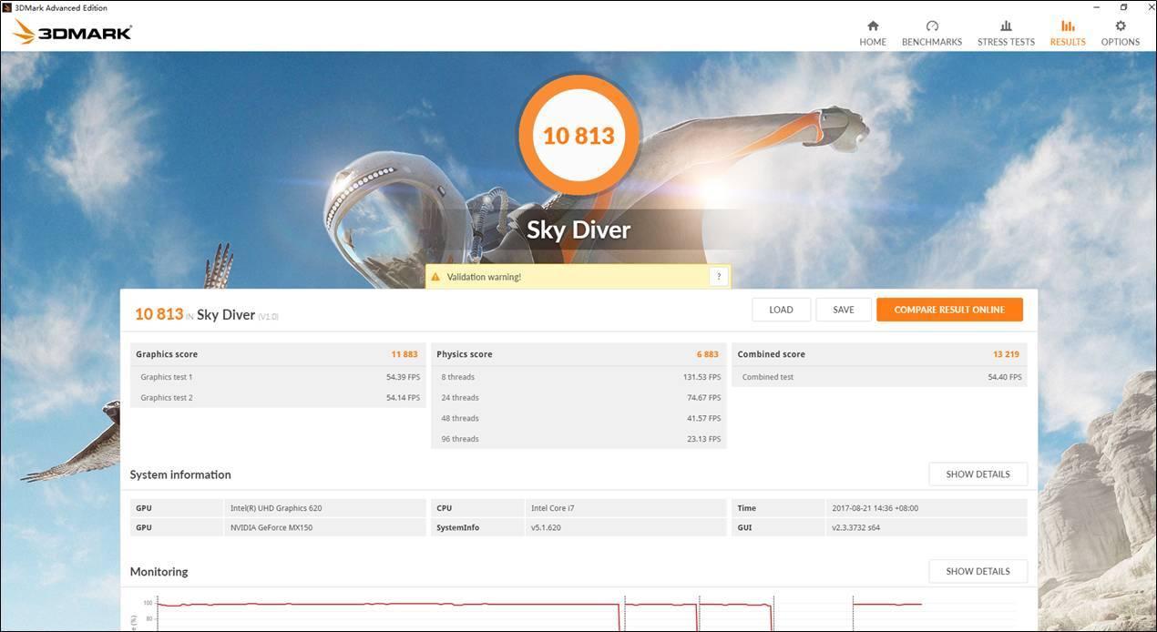 2018年初轻薄本选购指南(配置及需求分析一:In