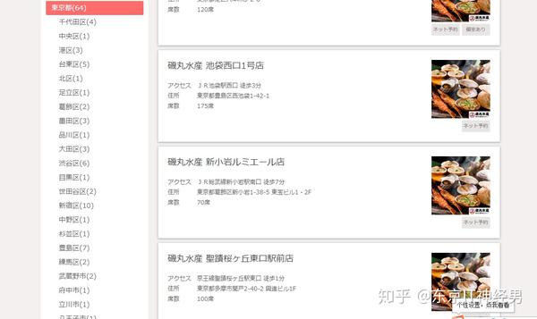 东京的平价日本料理推荐 知乎 东京的平价日本料理推荐 知乎