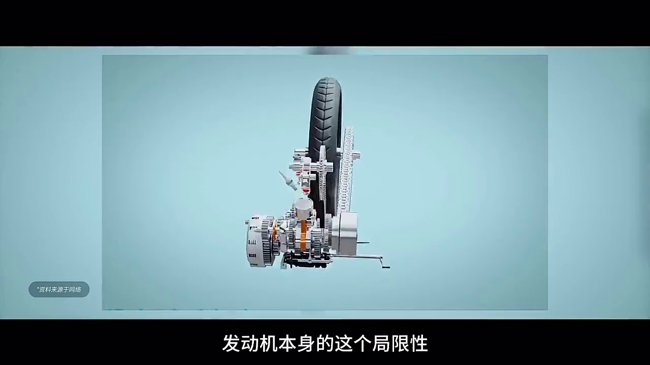 只有欢乐 没有离合——各种不用离合的摩托车