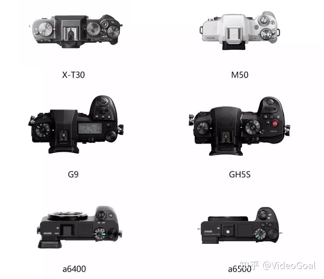 横评索尼a6400a6500松下g9gh5s富士xt30和佳能m50