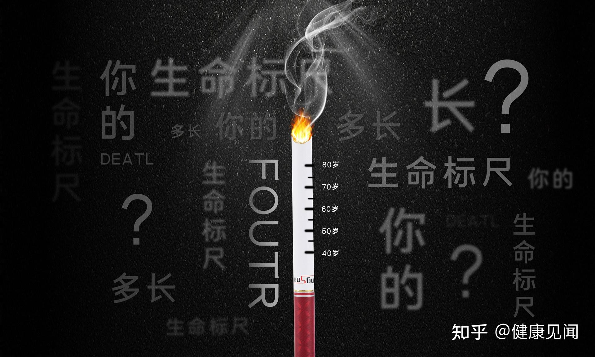 100个吸烟者中，有多少人会得肺癌？答案或许与你想的不一样__财经头条