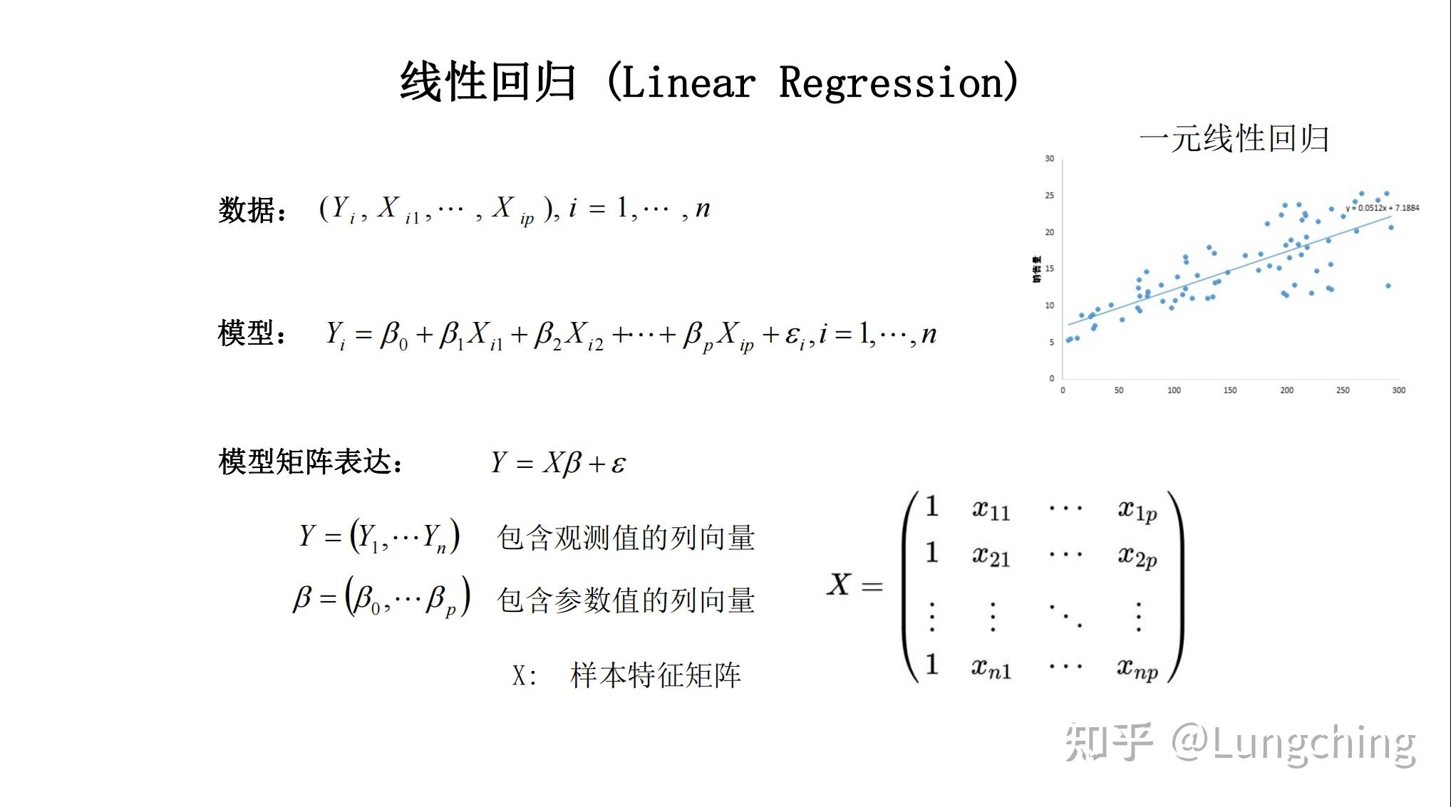 (210815) tutorial-线性回归模型与正则化 - 知乎
