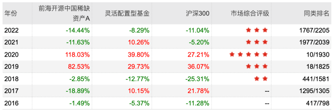 基金跌到谷底买进（基金跌到谷底买进怎么办） 基金跌到谷底买进（基金跌到谷底买进怎么办）《基金跌入谷底》 基金动态