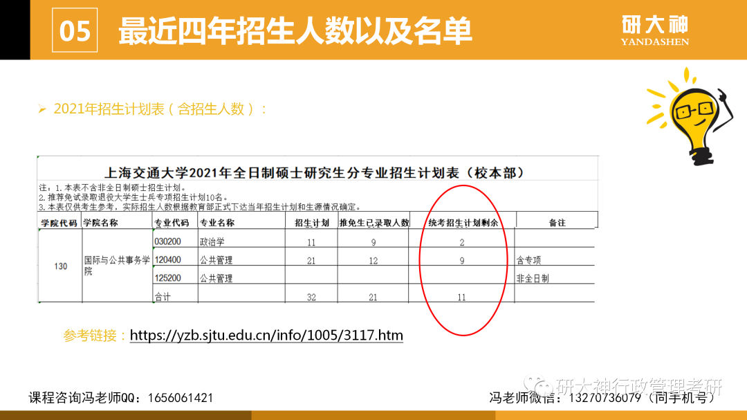 01-學院簡介上海交通大學(上海交大,shanghai jiao tong universiy))