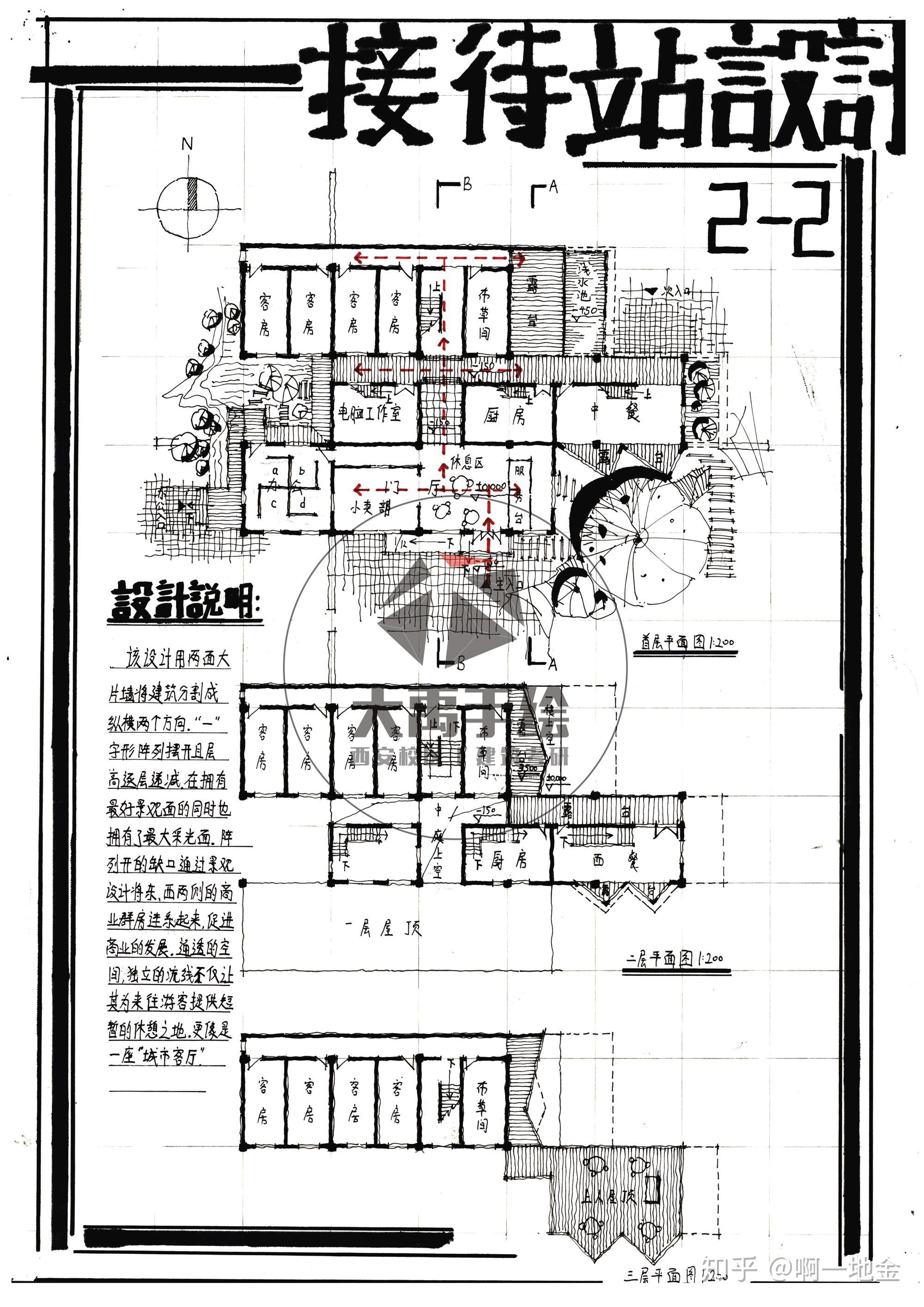 今日分享二接待站设计大禹手绘2020寒假班建筑快题作品欣赏