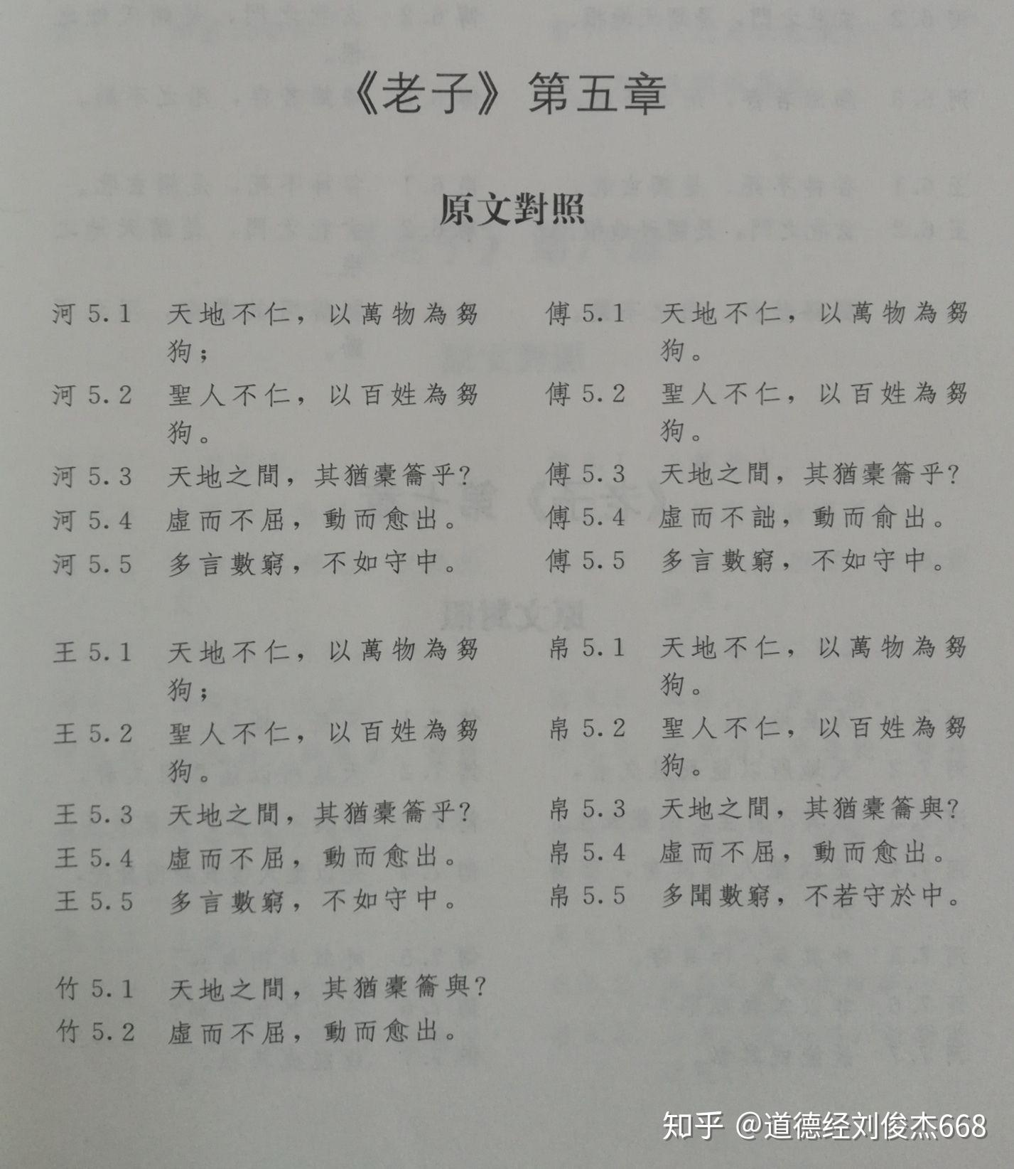 道德经第五章动静适宜恰到好处