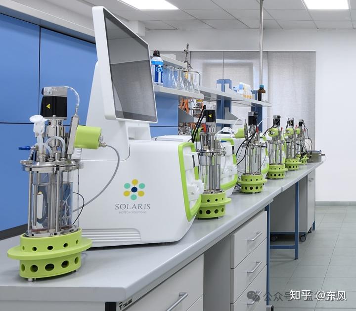 市场上主流的平行生物反应器 - 知乎