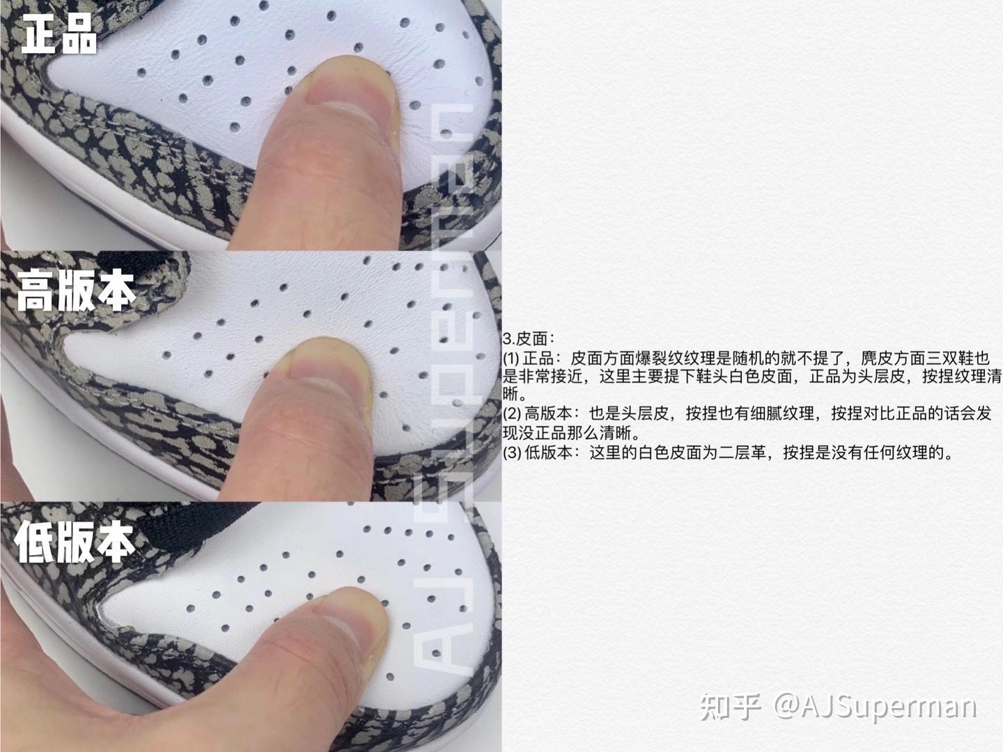nikesbdunklowclearjade大象对比鉴定