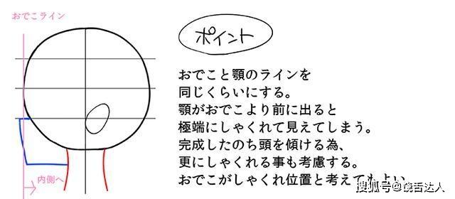 v2-ffbde5e202bcf7e42ea97b5114f40042_r.jpg
