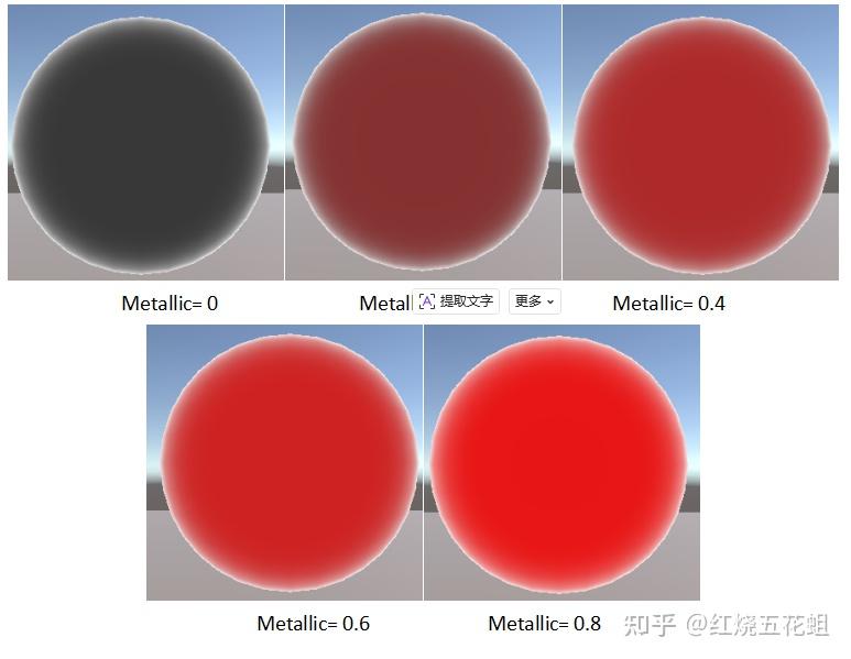 UnityShader——BRDF，BTDF与BSSRDF的基础实现 - 知乎