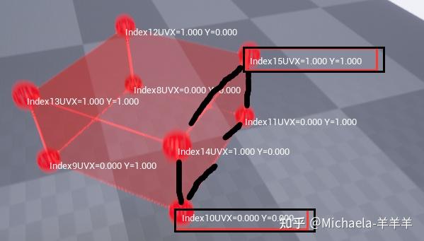 ue4程序化模型根據頂點生成模型proceduralmesh