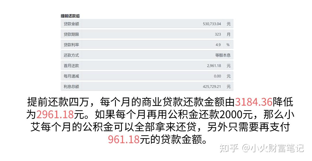 一文读懂怎样用公积金还房贷最划算 - 知乎