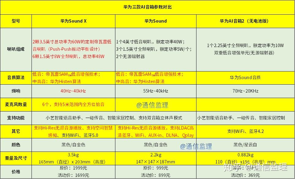 华为matebook2020配置图片