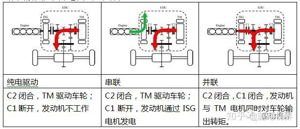 v2-ffca4bdd0939095cb626e6ce1a2371ae_r.jpg