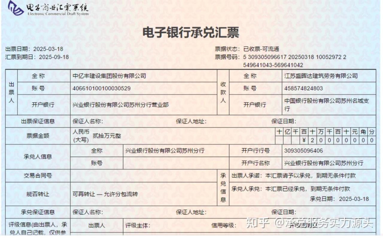 承兑贴现票据类型之银行承兑 - 知乎